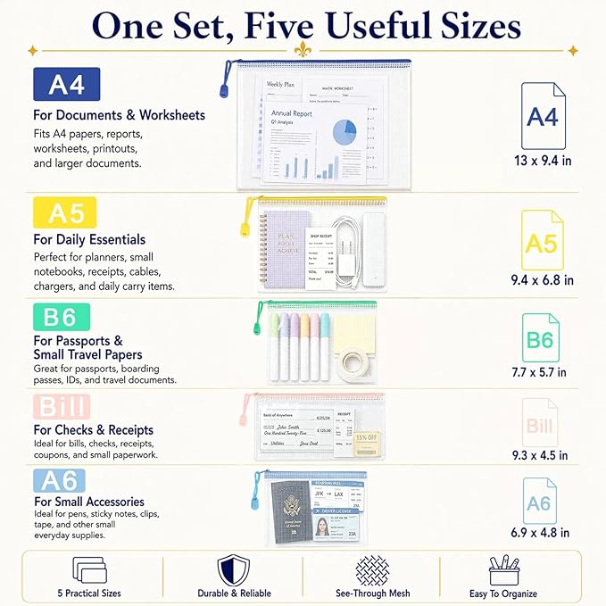18-Pack Mesh Zipper Pouch Set with 1 Organizer Bag, 5 Sizes (A4 A5 A6 Bill B6) Clear Waterproof File Bags for Categorized Storage, Professional Travel & Home Office (19pcs)