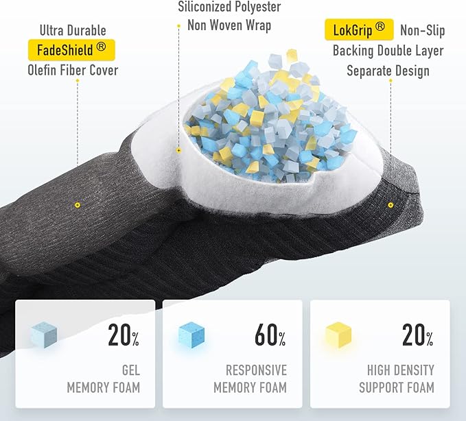 SUNROX LokGrip Non Slip Tufted Memory Foam Bench Cushion, FadeShield Water Resistant Durable Thicken Outdoor/Indoor Bench Seat Pads 42x16x4 inch, Heather Charcoal