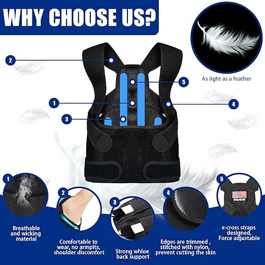 Posture Corrector for Women and Men - Adjustable Back Brace for Pain Relief - Enhances Posture and Provides Lumbar Support - Upper and Lower Back Straightener - Breathable Back Support (Black, Medium)