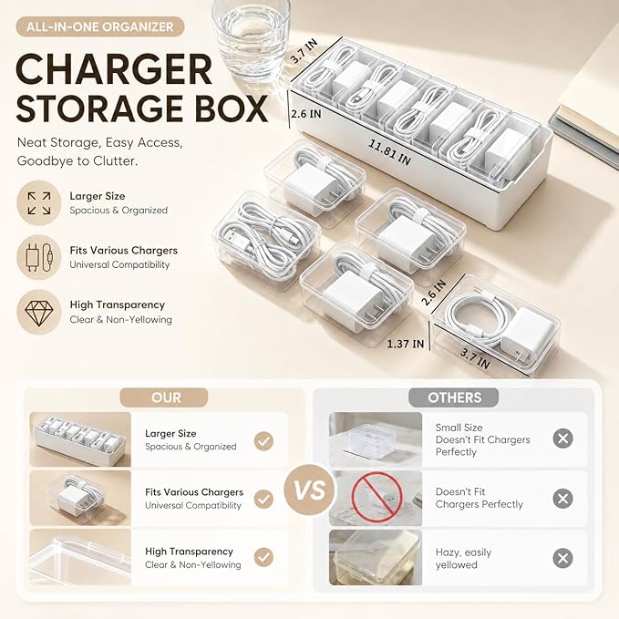 Cable Organizer Storage Box with 8 Wire Ties and Label Stickers,Desktop Charger Cable Management Box with Switch, Cord Organizer for Office,Home,Desk Accessories Storage Stationery Supplies（Clear）