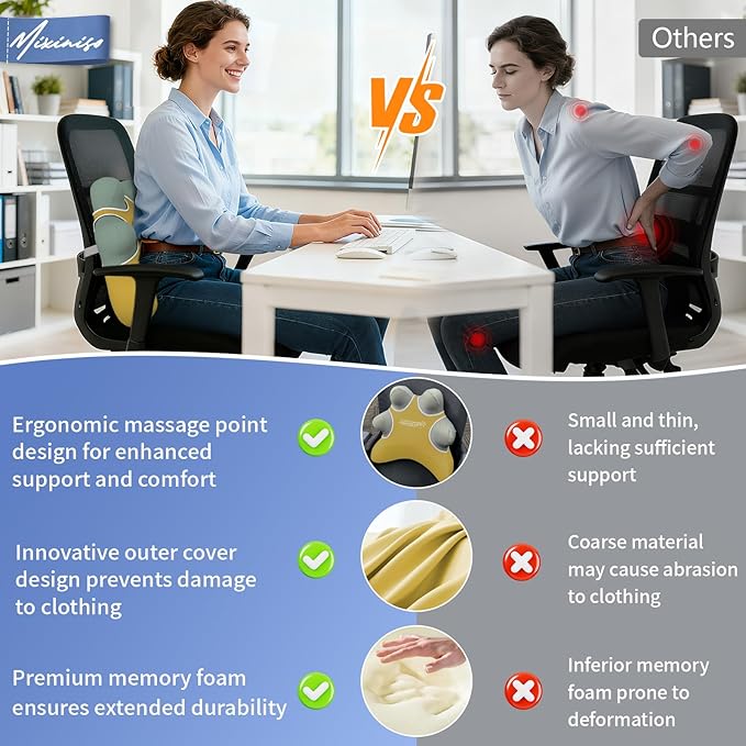 Lumbar Support Pillow for Chair, Ergonomic Back Cushion for Office, Home & Car Seat - Memory Foam Adjustable Backrest with Breathable Mesh Cover, Relieves Lower Back Pain (Yellow)