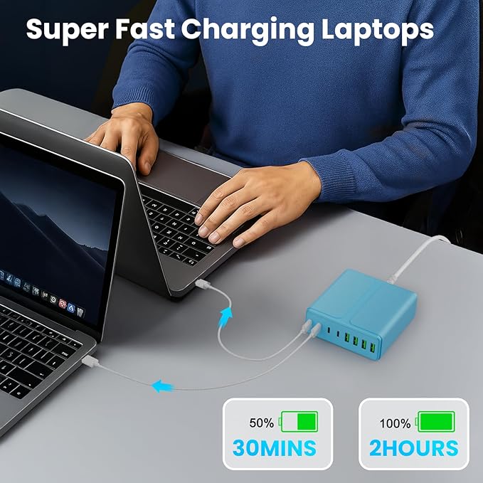 320W USB C Charger Block, 8-Port USB C Charging Station PD 65W PC Laptop Fast Charger Adapter for MacBookPro/Air,DELL,iPad,Portable Charging Station for iPhone,Samsung Galaxy (Blue)