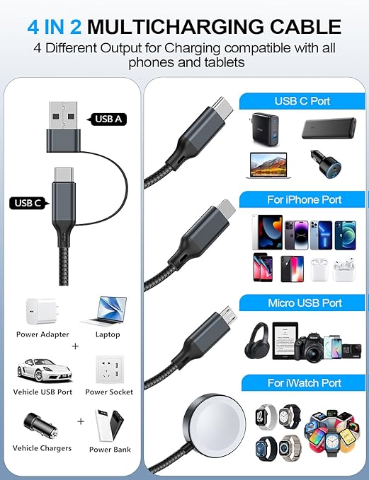 Travel Essentials,Multi Charging Cable for Apple Watch Charger/iPhone Charger/Samsung Charger,USB A & Type C Power Cable for iWatch Ultra/10-2/iPhone 17-11/Samsung S26,Serial Cables,Car[1.5M]-Black