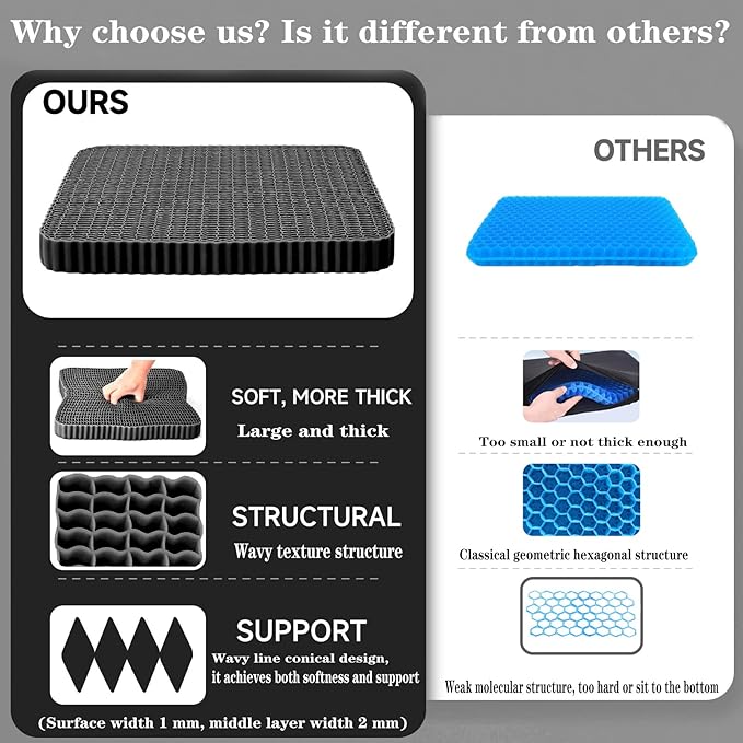 Breathable Grid Seat Cushion, Large and Wide Gel Seat Cushion, Soft Cooling Support Chair Cushion for Office, Home, Wheelchair, Car, Recliner, Gel Cushion for Back, Sciatica, Tailbone, Pain Relief.