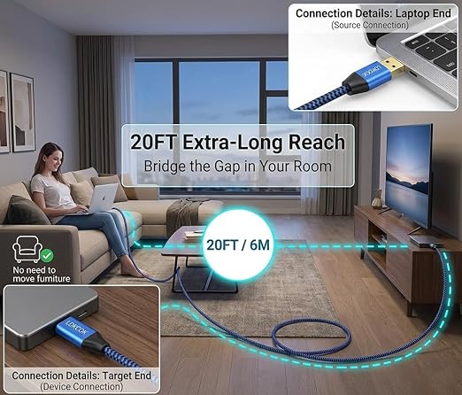 USB to USB Cable 20FT, Durable Braided USB 3.0 Male to Male Type A to Type A Data Transfer Cable, Compatible with Hard Drive, Laptop, DVD Player, TV, USB Hub, Monitor, Camera, Set-Top Box