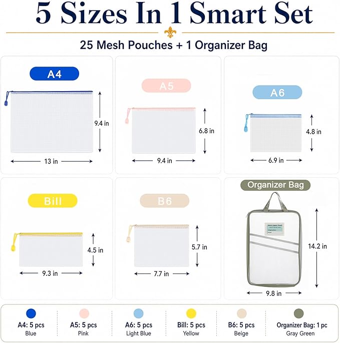 25-Pack Mesh Zipper Pouch Set with 1 Organizer Bag, 5 Sizes (A4 A5 A6 Bill B6) Clear Waterproof File Bags for Classroom Organization, Puzzle Storage & Large Scale Home Sorting (26pcs)