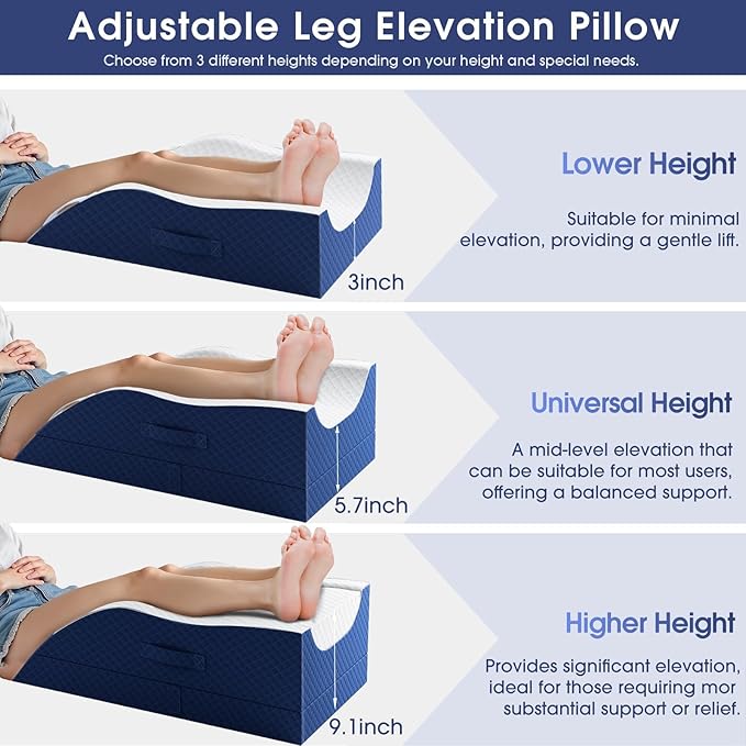 CushZone Leg Pillow, Leg Elevation Pillow with Pad and Memory Foam, Height Adjustable Bolster Pillow for Legs, Leg Pillow Elevation Blood Circulation, for Post-Surgery, Blue & White