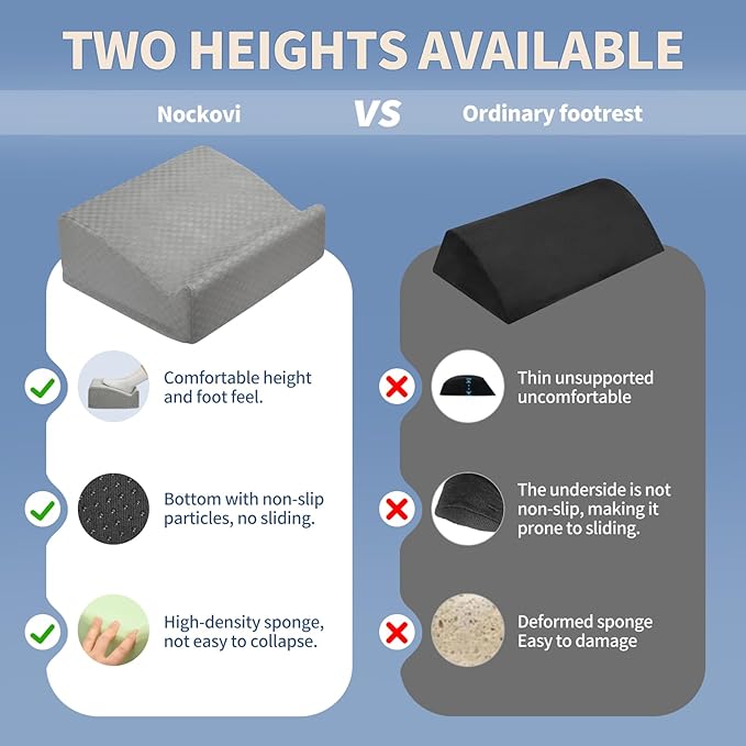 Ergonomic Foot Rest for Under Desk at Work – 15° Tilt Angle Under Desk Footrest with High-Resilience Foam, Velvet Top & Non-Slip Base, Comfortable Foot Stool for Office Chair and Home, Grey
