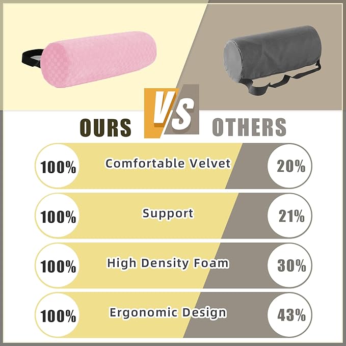 Lumbar Roll Pillow for Lower Back, Lumbar Support Foam Roll Cushion with Pillowcase and Upgraded Strap for Office, Chair, Car, Seat Pain Relief & Improving Posture (Light Pink, Long-15 * 4.3'')