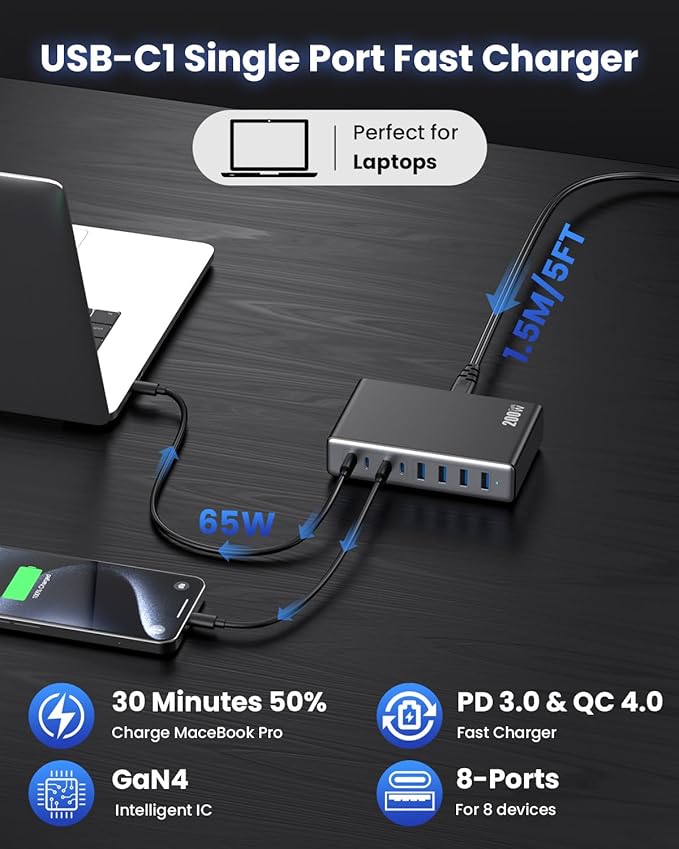 LanLuk 200W GaN IV 8-Port Charging Station with 65W USB-C PD Output and QC4.0, Compatible with MacBooks, Dell laptops, iPhones, iPads, and Steam Deck.