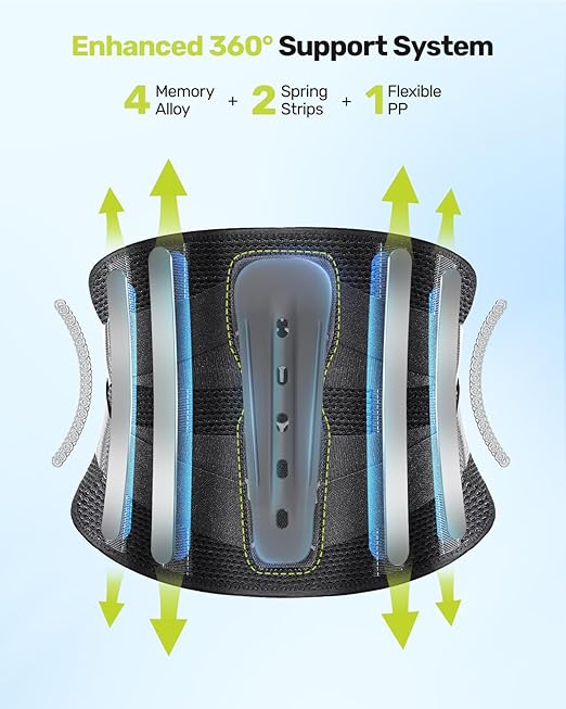 RAKIIE Back Brace for Lower Back Pain Relief for Women Men, Back Support Belt with 7 Stays for Lifting at Work, Breathable Soft Lumbar Support with 3D Support Removable Pad for Herniated Disc, Gray Size XXL (Waist: 51.2"-62.9")