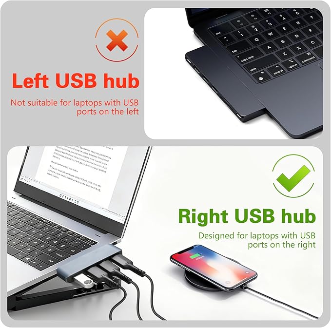 USB 3.0 Hub, Cable-Free USB Splitter Portable USB Hub for Laptop, Plug and Play Integrated Design Compatible with Laptop Desktop All USB Devices