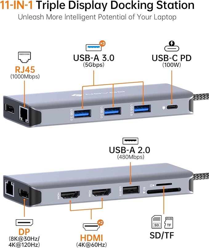 USB C Docking Station, NOVOO Triple Display Type C Hub Dual Monitor HDMI 4K@60Hz DP Multiport Adapter 4USB Ethernet SD/TF 100W PD Dongle Data for Dell/Surface/HP/Lenovo Thinkpad Laptop