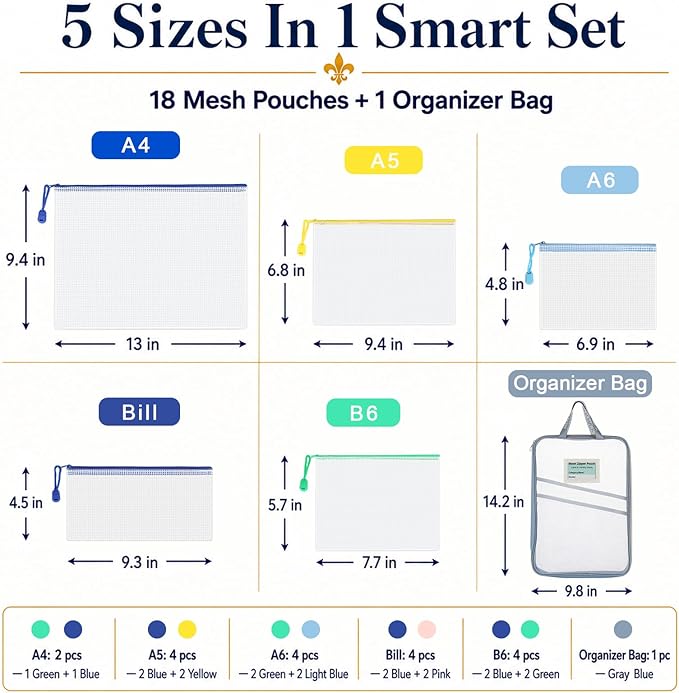 18-Pack Mesh Zipper Pouch Set with 1 Organizer Bag, 5 Sizes (A4 A5 A6 Bill B6) Clear Waterproof File Bags for Categorized Storage, Professional Travel & Home Office (19pcs)