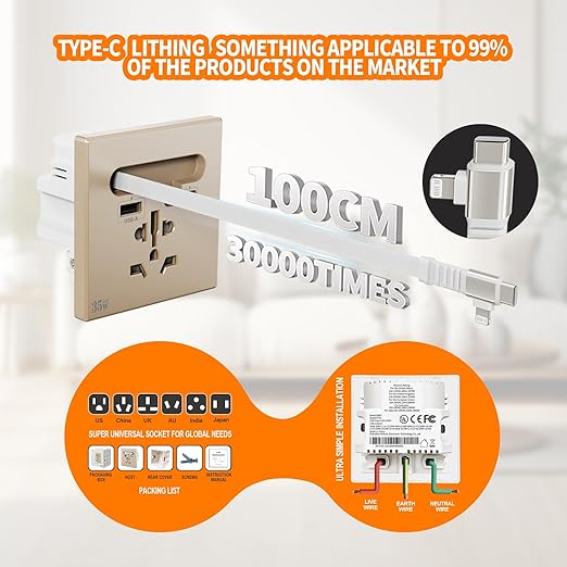 35W GaN Multi Plug Wall Outlet with Retractable Phone Charger for Bedside/Sofa, 4-in-1 Tamper-Resistant in-Wall Socket with Universal AC Port for New Renovations, UL Listed (Include 86-Type Box)
