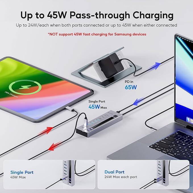 9 in 1 Powered USB C Hub, USB 3.2 Data Hub with 65W PD Power Adapter, 3 USB-C 10Gbps, 4 USB-A 5Gbps, 2 24/45W Type-C PD Charging Ports USB Hub