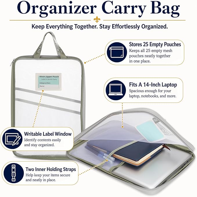 25-Pack Mesh Zipper Pouch Set with 1 Organizer Bag, 5 Sizes (A4 A5 A6 Bill B6) Clear Waterproof File Bags for Classroom Organization, Puzzle Storage & Large Scale Home Sorting (26pcs)