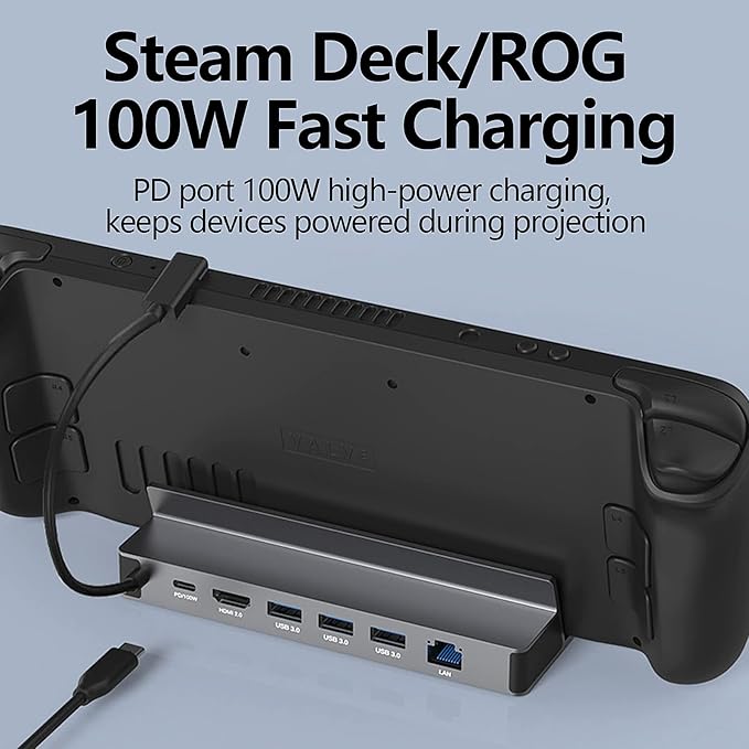 Aluminum Alloy 6 in 1 Steam Deck ROG Handheld Stand Type-C Docking Station with PD 100W, USB3.0x3, 4K@60Hz HDMI, LAN (DS601)