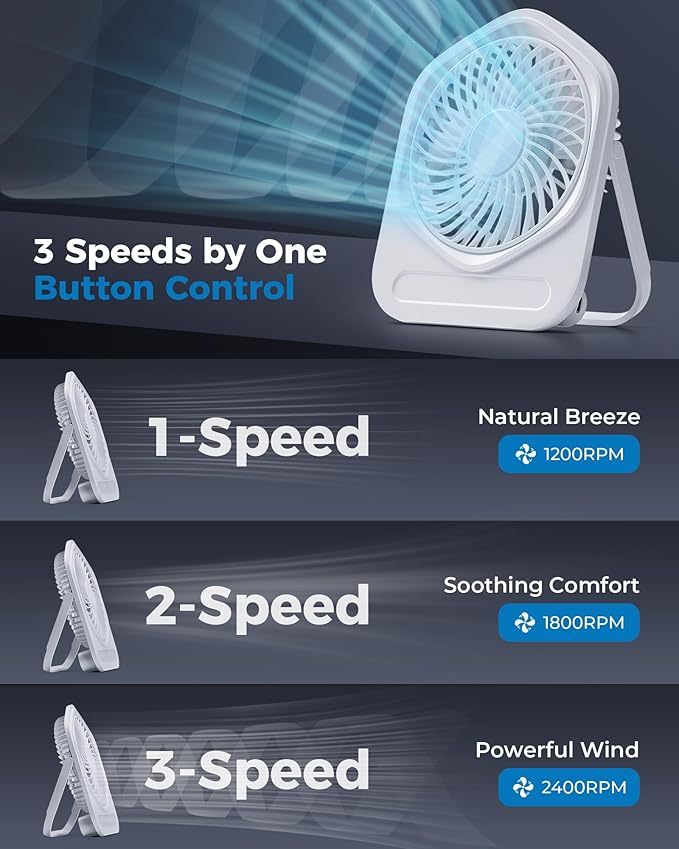 SHUWEI Laptop Cooling Stand with Detachable Desk Fan, Adjustable Height & Angle, 360 Rotating Base, Carbon Steel Framework, Ultra-Quiet & Super Sturdy for up to 16”Laptop-Sliver
