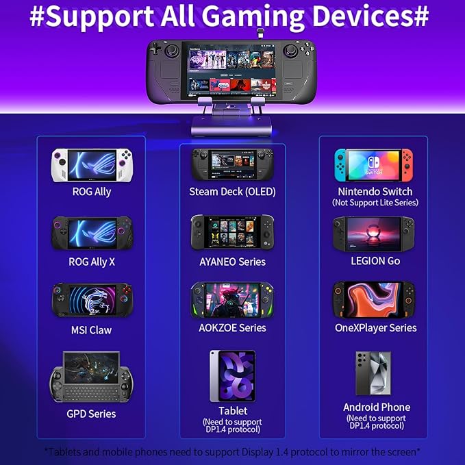 6-in-1 Gaming Docking Station, Built-in Cooling Fan & RGB Light, 4K@60Hz HDMI, Gigabit Ethernet, 100W PD Charging, Adjustable Stand, Portable Dock for Steam Deck, ROG Ally, Legion Go
