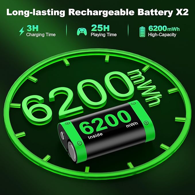 Rechargeable Controller Battery Pack Charging Station,2x6200mWh Battery Pack