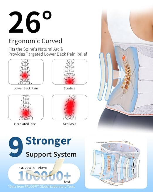 Back Brace for Lower Back Pain Relief, Lumbar Support Belt with 9X Ergonomic Support System, Breathable 3D Knitted Back Support Brace for Men & Women, Sciatica, Scoliosis, Herniated Disc (XX-Large)