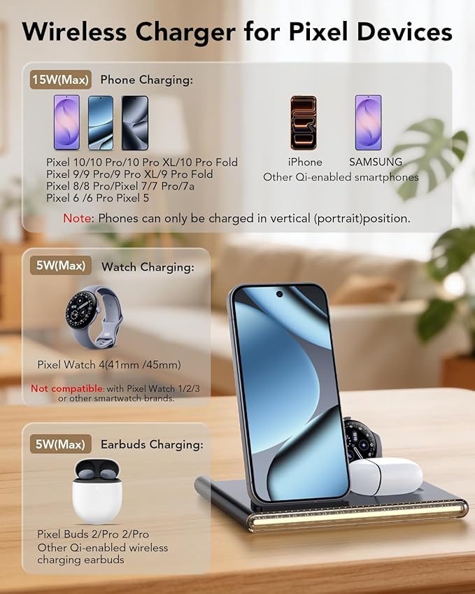 3 in 1 Foldable Charging Station for Google Pixel Watch 4, Wireless Charger for Google Pixel,Fast Wireless Charger Stand, Travel Charger for Pixel 10 Pro/Pro XL/Fold,Buds Pro 2(Only for Watch 4)