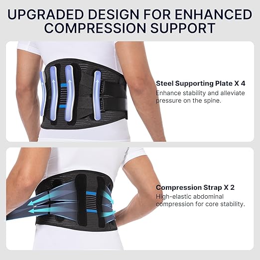 Fit Geno Back Brace for Lower Back Pain Men & Women: Adjustable Lumbar Support Brace for Pain Relief - Breathable Waist Belt for Comfort - 2XL/3XL/4XL