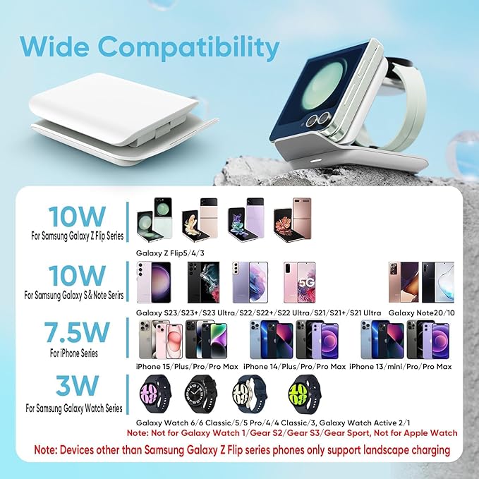 Fast Wireless Charger for Samsung - 2 in 1 Foldable Travel Charging Station, Compatible with Samsung Galaxy Z Flip 7/6/5/4 Series and Motorola Razr+, White (Adapter PD 20 watt Included)