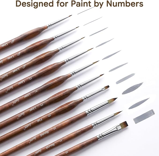 Bougimal 12 Pcs Detail Paint Brushes Set, Fine Detailing & No Shedding, Miniature Paint Brushes Design for Paint by Number, Models, Acrylic, Watercolor, Gouache, Oil