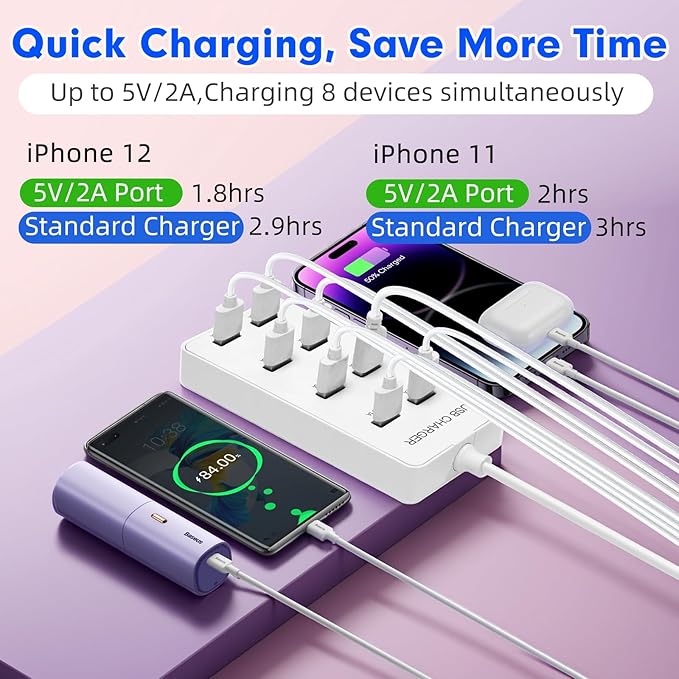 USB Wall Charger USB Charging Station for Multiple Devices 8-Ports Charging Hub Strip Smart Charger Block Compatible with iPhone, Galaxy, iPad Tablet, and Other Devices（White）