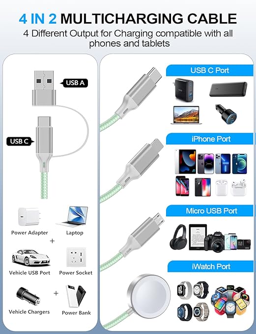 Travel Essentials,Multi Charging Cable for Apple Watch Charger/iPhone Charger/Samsung Charger,USB A & Type C Power Cable for iWatch Ultra/10-2/iPhone 17-11/Samsung S26,Serial Cables,Car[1.2M]-Green