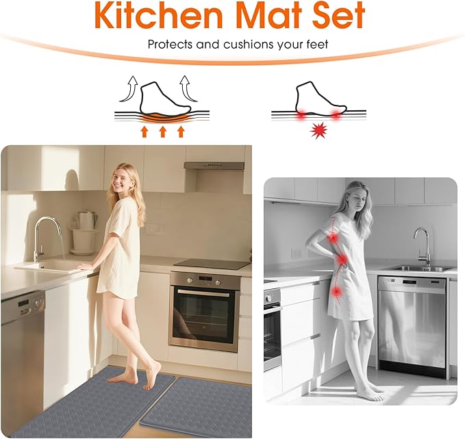 TranquilRelax 2-Piece Anti-Fatigue Kitchen Mats, Cushioned Non-Slip Waterproof Sink & Stove Floor Mats, Comfortable Standing Rug Set for Kitchen, Laundry & Entryway, Grey