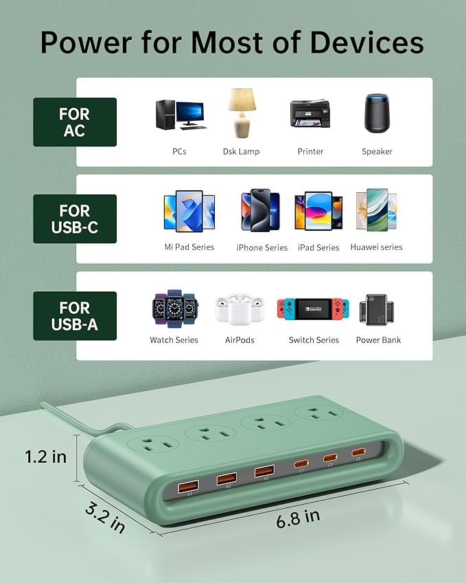 Power Strip with USB Ports 35W, 4 AC Outlets Surge Protector 2500W, 6 Ports PD USB Charger Station, 5ft Extension Cord for Home/Office/Travelling Essentials