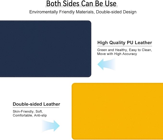 Dual Sided Leather Desk Mat - Waterproof Desk Pad - Ideal for Large Mouse Pad and Desk Mats on Top of Desks (Dark Blue, 25"*13")