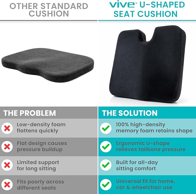 Vive Memory Foam Seat Cushion – Tailbone Pain Relief, Sciatica, Coccyx & Back Support for Office Chair, Car Seat, Wheelchair & Airplane, Water-Resistant Cover, 2-Layer Foam Comfort, Wheelchair (Black)