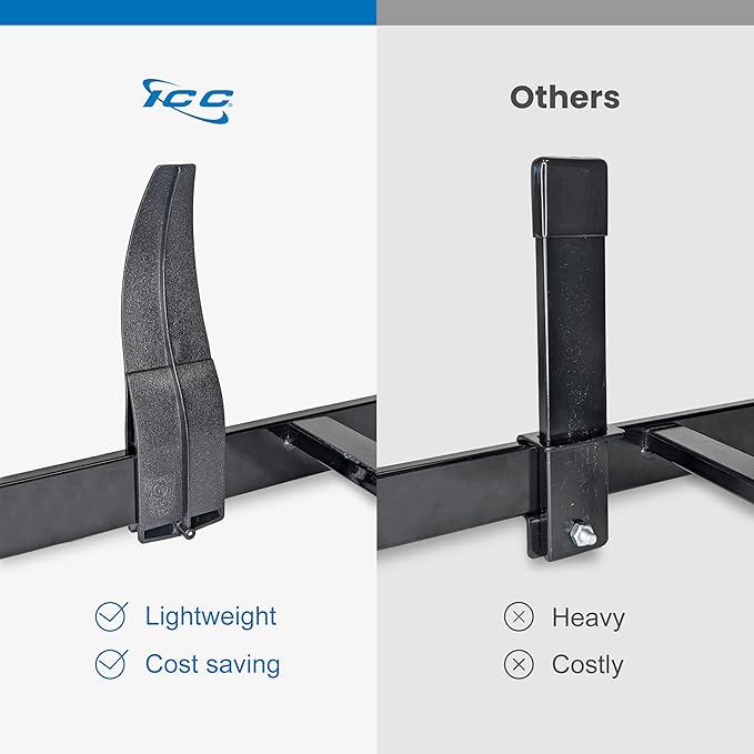 ICC Cable Runway Retainer Kit – 10-Pack | Steel, Black Powder Coat, Secures Cables in Runway