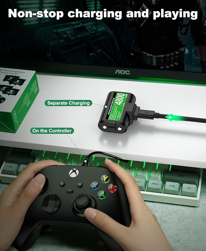CYOYPPY Rechargeable Xbox Controller Battery Pack for Xbox- Series X|S, 2 x 4800mWhBatteries Pack Play and Charge Kit USB-C Charging Cable/4 Covers