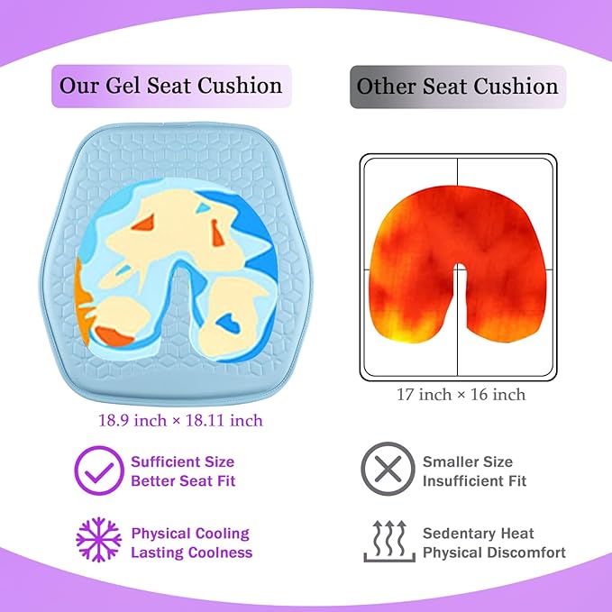 Thin Gel Seat Cushion for Car Seat, Office Chair, Wheelchair, Golf Cart - Non-Slip Car Seat Cushions with 0.7 Inch Gel - Sciatica & Coccyx Pain Relief (Leather, Blue)