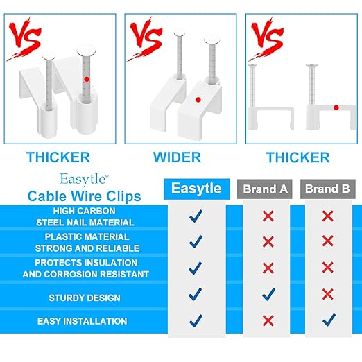 400 Pcs 8mm Cable Clips Nail in Cable Clips Flat Ethernet Cable Wall Clips Cable Tacks Coax Cable Clip Speaker Wire Clips Cable Nails for Cords Cat5/Cat5e/Cat6/Cat7 RJ45 Cord Clips