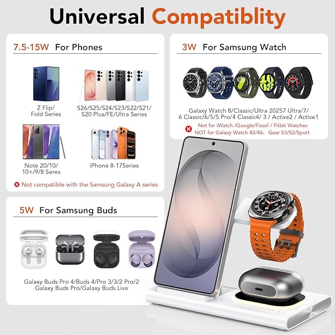 Wireless Charger for Samsung Charger (Foldable & Nightlight),3 in 1 Charging Station for Samsung S26 Ultra/S25/S24/S23/S22/Note20 Z Fold Flip7, Travel Charger for Galaxy Watch 8/7/6/5/4/3/Galaxy Buds4