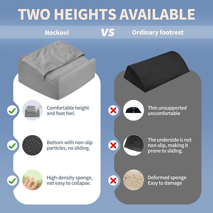 Ergonomic Foot Rest for Under Desk at Work – 15° Tilt Angle Under Desk Footrest with High-Resilience Foam, Velvet Top & Non-Slip Base, Comfortable Foot Stool for Office Chair and Home, Grey
