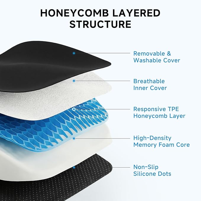 Seat Cushion for Office Chair - Cooling Honeycomb & Memory Foam 17.3" x 2.75" Tailbone Pain Relief Cushion, Ergonomic Desk Chair & Car Seat Cushion for Sciatica (Black1)