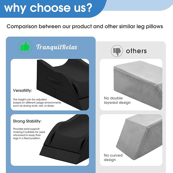 TranquilRelax Elevation Pillows for Leg After Surgery, Memory Foam Adjustable Wedge Pillow for Injury or Rest, Ankle Pillow for Sleeping Blood Circulation, Full Black/Double Leg