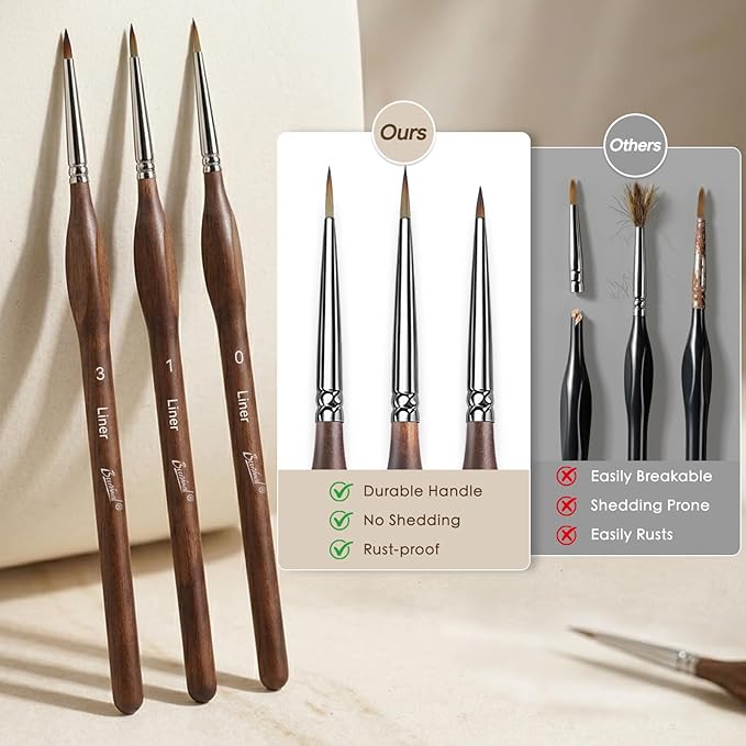 Bougimal 12 Pcs Detail Paint Brushes Set, Fine Detailing & No Shedding, Miniature Paint Brushes Design for Paint by Number, Models, Acrylic, Watercolor, Gouache, Oil