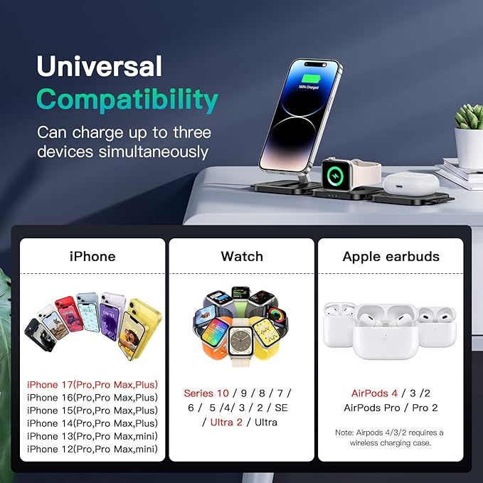 Travel Essentials for Apple Watch Charger,3 in 1 Charging Station for Apple Devices,Foldable Wireless Charging Station for iPhone 17/16/15/14/13/12, Apple Watch & AirPods with Magsafe Charger Stand