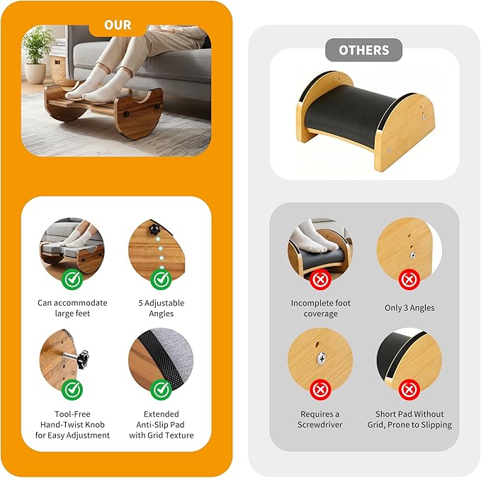 Foot Rest for Under Desk at Work, 3-in-1 Reversible Rocking Footrest Adjustable Foot Stool, Ergonomic Footrest for Under Desk, for Home, Office and Gaming, 5 Adjustable Heights, with Washable Cover