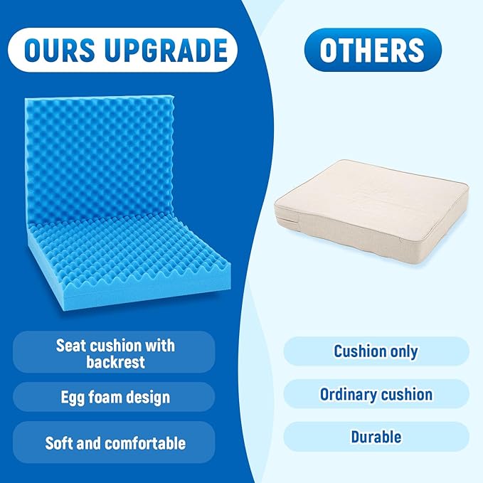 Geiserailie 1 Pcs 32 x 18 x 3 Inches Egg Foam Pad with Back Egg Foam Cushions Wheelchair Seat Cushion to Relieve Back for Office Chairs Wheelchairs Recliner Chair Accessories (Blue)
