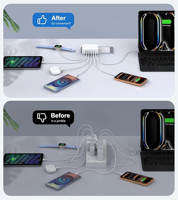 Flat USB Wall Charger, 100W 6-Port USB Charger Block, Fast Charging Block Station Outlet Plug Adapter with 20W Port Power Delivery and Type-C for iPhone 17/16/15/14/13/12/11/Pro Max/XS/XR/8/7,Tablets