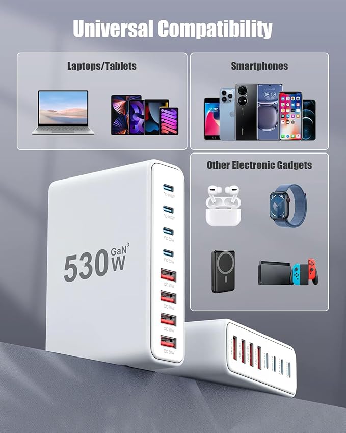 USB C Charger 530W USB C Charger Block,Upgraded GaN IV 10-Port Charging Station Hub,Travel Essentials 140W Fast Charging Laptop Adapter for MacBook Pro/Air,DELL,Steam Deck,iPhone 17/16,Galaxy S25/24